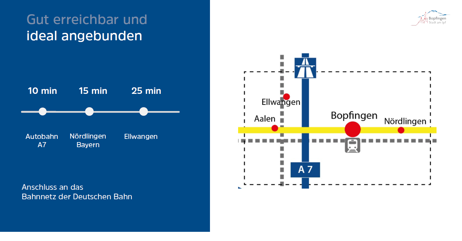Übersichtskarte zur Darstellung der Anbindung des Standorts Bopfingen an das Schienennetz der Deutschen Bahn